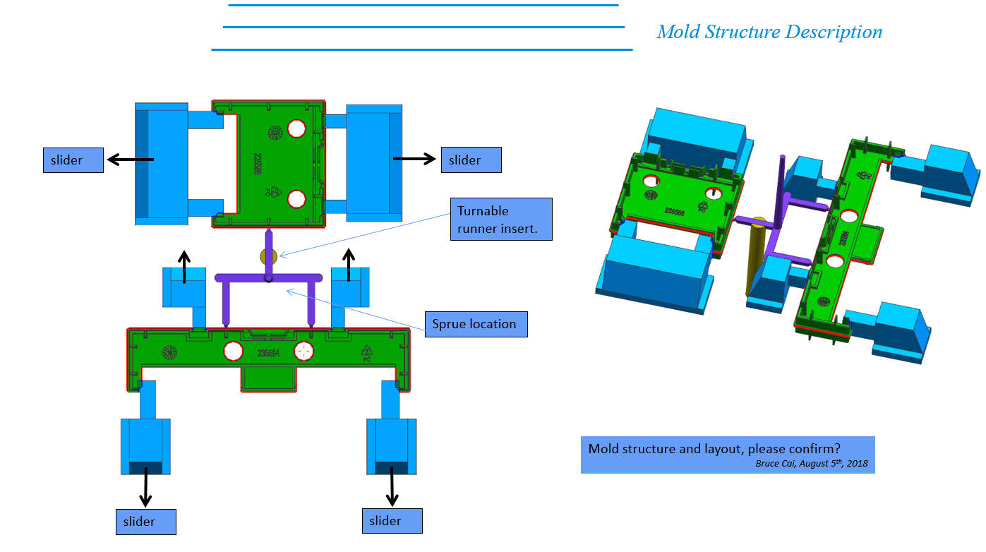 Design-For-Manufacturing.png